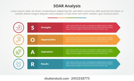 SOAR analysis infographic concept for slide presentation with long rectangle with arrow edge with 4 point list with flat style vector