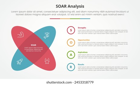 SOAR analysis infographic concept for slide presentation with round shape with x shape with 4 point list with flat style vector
