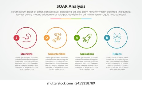 SOAR analysis infographic concept for slide presentation with big outline circle on horizontal direction with 4 point list with flat style vector