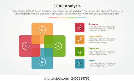 Concepto de infografía de análisis SOAR para presentación de diapositivas con ciclo cuadrado circular con lista de 4 puntos con Vector de estilo plano