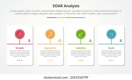 SOAR analysis infographic concept for slide presentation with big table container with circle line timeline model with 4 point list with flat style vector