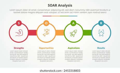 SOAR analysis infographic concept for slide presentation with big circle outline with circle badge with 4 point list with flat style vector