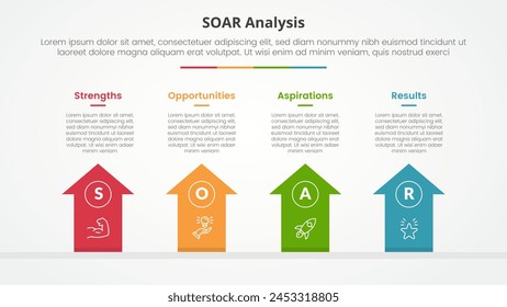 SOAR analysis infographic concept for slide presentation with arrows top direction with 4 point list with flat style vector