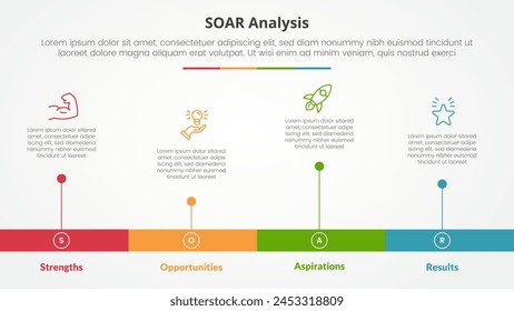 SOAR analysis infographic concept for slide presentation with horizontal timeline style with long bar shape with 4 point list with flat style vector
