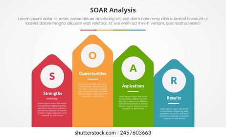 SOAR analysis infographic concept for slide presentation with arrow shape on rectangle with top direction with 4 point list with flat style vector