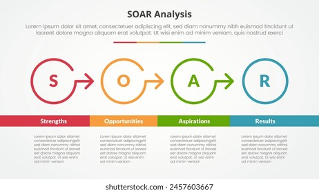 Concepto de infografía de análisis SOAR para presentación de diapositivas con flecha de contorno en dirección derecha con tabla inferior con lista de 4 puntos con Vector de estilo plano