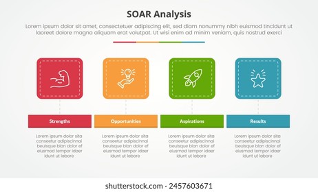 SOAR analysis infographic concept for slide presentation with round square horizontal with 4 point list with flat style vector