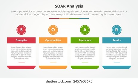 SOAR analysis infographic concept for slide presentation with big table and circle header on top with 4 point list with flat style vector