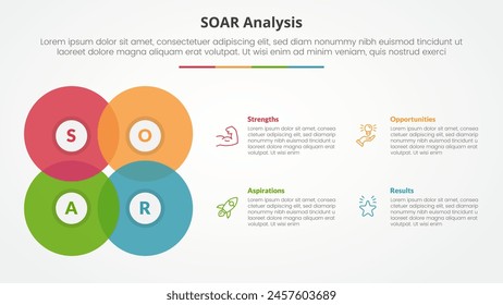 SOAR analysis infographic concept for slide presentation with big circle blending create square shape with 4 point list with flat style vector