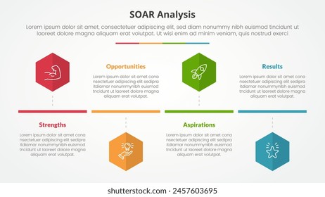 SOAR analysis infographic concept for slide presentation with hexagon or hexagonal shape timeline style with 4 point list with flat style vector