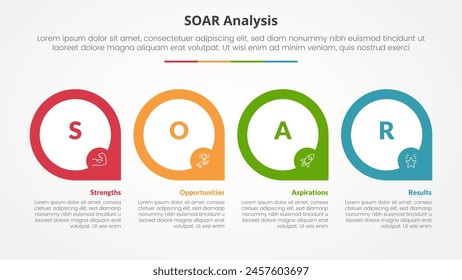 SOAR analysis infographic concept for slide presentation with big outline circle on horizontal direction with 4 point list with flat style vector,