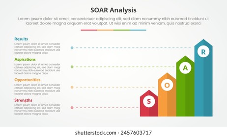 SOAR analysis infographic concept for slide presentation with vertical rectangle arrow with line description with 4 point list with flat style vector