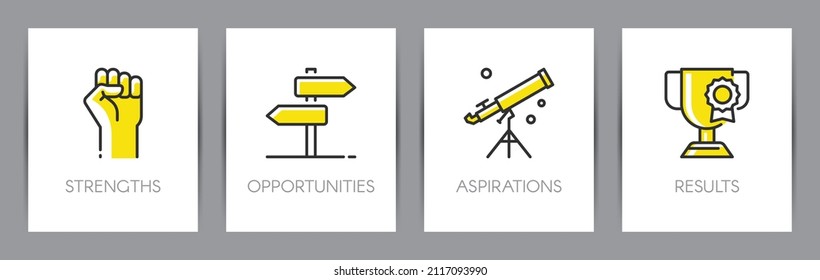 SOAR analysis. Strengths, opportunities, aspirations, results. Business concept. Web page template. Metaphors with icons.