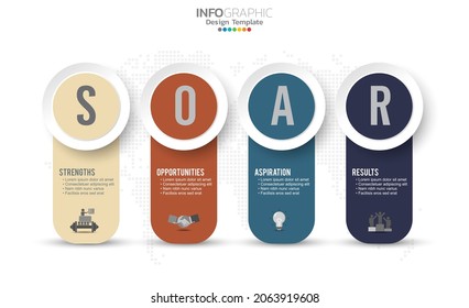 SOAR banner infographic for business analysis, strength, opportunities, aspirations and results.