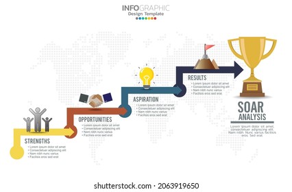 SOAR banner infographic for business analysis, strength, opportunities, aspirations and results. 