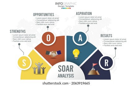 SOAR banner infographic for business analysis, strength, opportunities, aspirations and results. 