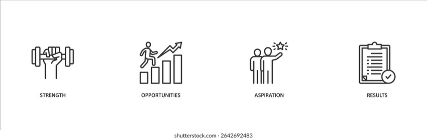 Soar banner web icon vector illustration concept with icon of strength, opportunities, aspiration and results.