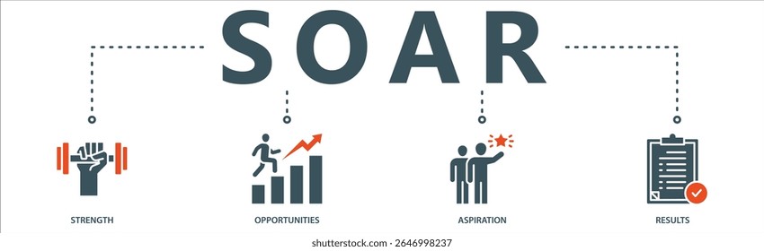 Soar banner web icon vector illustration concept with icon of strength, opportunities, aspiration and results.