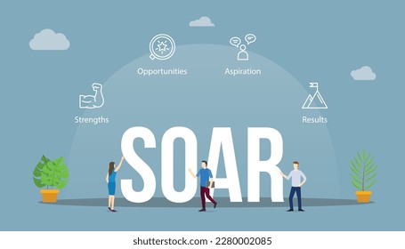soar business analysis model strategic planning concept with big word text and people with related icon