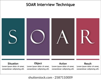 SOAR Interview Technique - Situation, Object, Action, Results. Infographic template with icons and description placeholder