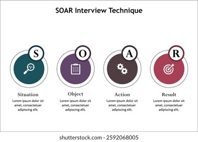 SOAR Interview Technique - Situation, Object, Action, Results. Infographic template with icons and description placeholder