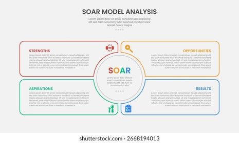 Estilo de contorno de infografía de análisis de modelo SOAR con centro circular y contenedor de caja líquida Plantilla de 4 puntos con para Vector de presentación de diapositivas