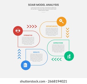 Estilo de contorno de infografía de análisis de modelo SOAR con rectángulo redondo y círculo de flecha en el centro Plantilla de 4 puntos con para Vector de presentación de diapositivas
