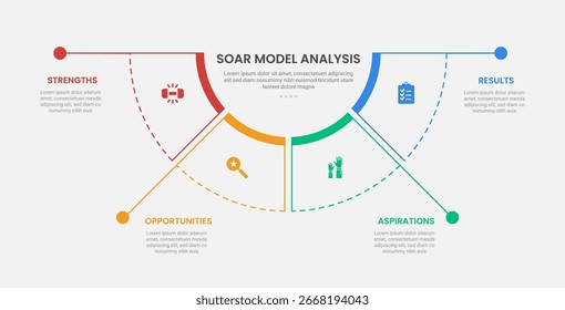 Análise do modelo SOAR estilo de contorno infográfico com gráfico de pizza semicírculo separado com modelo de ponto de linha longa 4 com para vetor de apresentação de slide