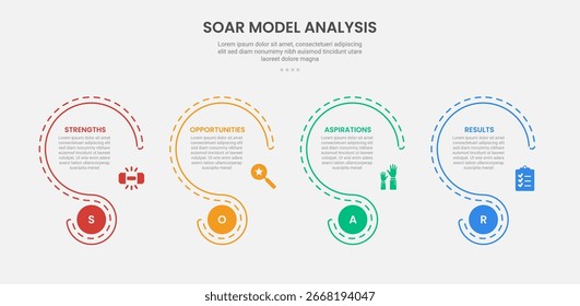 Análise de modelo SOAR infográfico estilo de contorno com círculo de fatia criativa com linha pontilhada modelo de 4 pontos com para vetor de apresentação de slide
