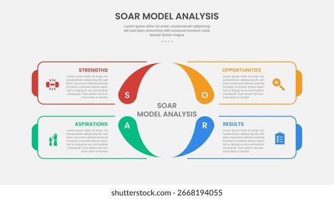SOAR model analysis infographic outline style with square base center with fluid shape base 4 point template with for slide presentation vector