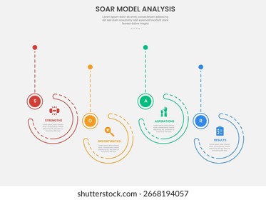 Estilo de esquema de infografía de análisis de modelo SOAR con línea de tiempo de círculo grande arriba y abajo Plantilla de 4 puntos con para Vector de presentación de diapositivas