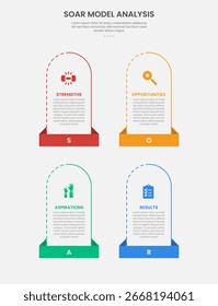 SOAR modelo de análisis de estilo de contorno de infografía con Vertical de caja redonda contenedor con cabecera de rectángulo inferior de 4 puntos de Plantilla con para el Vector de presentación de diapositivas