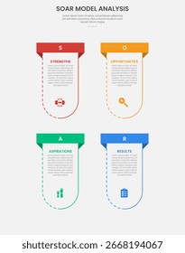 SOAR model analysis infographic outline style with vertical round box container with rectangle header top 4 point template with for slide presentation vector