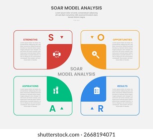 Estilo de esquema de infografía de análisis de modelo SOAR con contenedor de caja creativa con base de ilusión cuadrada en el centro Plantilla de 4 puntos con para Vector de presentación de diapositivas