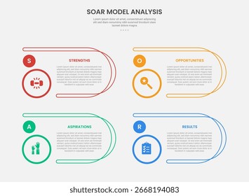 Estilo de esquema de infografía de análisis de modelo SOAR con contenedor de rectángulo redondo con insignia circular Plantilla de 4 puntos con para Vector de presentación de diapositivas
