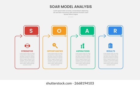 SOAR model analysis infographic outline style with table box container with round rectangle header and arrow 4 point template with for slide presentation vector