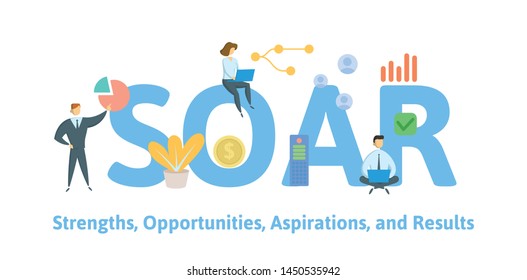 SOAR, strengths, opportunities, aspirations, results. Concept with people, letters and icons. Colored flat vector illustration. Isolated on white background.