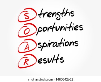 SOAR - Strengths, Opportunities, Aspirations, Results acronym, business concept background