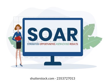 SOAR - strengths, opportunities, aspirations, results. business concept background. vector illustration concept with keywords and icons. lettering illustration with icons for web banner, flyer