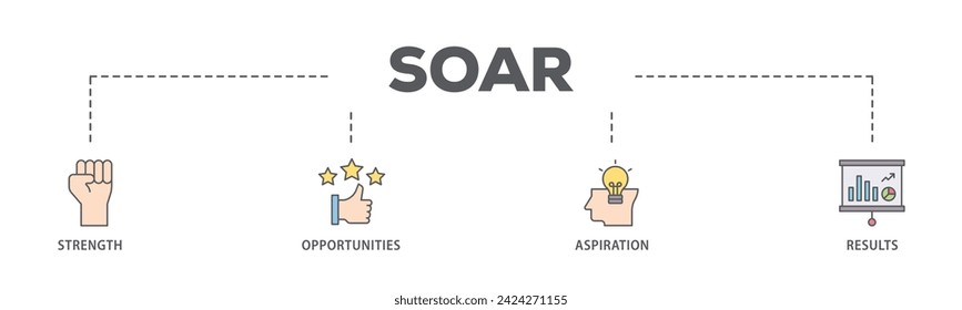Soar web banner icon vector illustration concept consists of results, aspiration, opportunities, strength icon live stroke and easy to edit