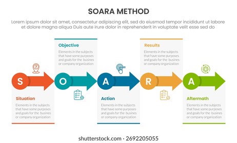 SOARA interviewing method infographic template banner with small circle and arrow right direction with 5 point list information for slide presentation vector