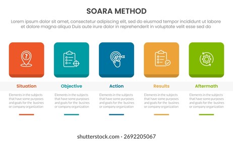SOARA interviewing method infographic template banner with round square box header and table with 5 point list information for slide presentation vector
