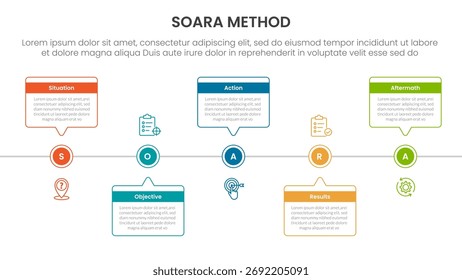 SOARA interviewing method infographic template banner with timeline horizontal callout box with circle point with 5 point list information for slide presentation vector