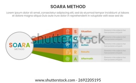 SOARA interviewing method infographic template banner with big circle and rainbow long rectangle shape with 5 point list information for slide presentation vector