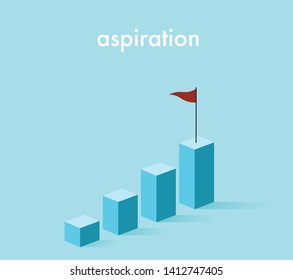 A soaring upside growth financial bar chart in 3d (blue color) with the red flag at the highest top of the card chart on light blue wallpaper -with text aspiration