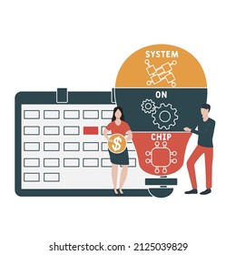SOC - System On Chip acronym. business concept background.  vector illustration concept with keywords and icons. lettering illustration with icons for web banner, flyer, landing pag