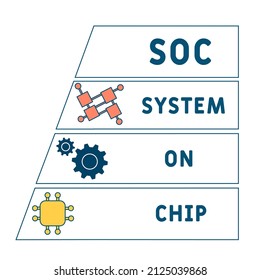 SOC - System On Chip acronym. business concept background.  vector illustration concept with keywords and icons. lettering illustration with icons for web banner, flyer, landing pag
