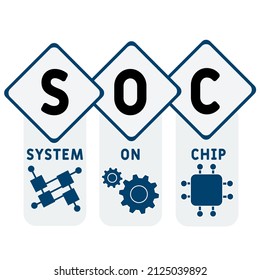 SOC - System On Chip acronym. business concept background.  vector illustration concept with keywords and icons. lettering illustration with icons for web banner, flyer, landing pag