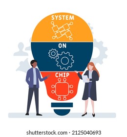 SOC - System On Chip acronym. business concept background.  vector illustration concept with keywords and icons. lettering illustration with icons for web banner, flyer, landing pag