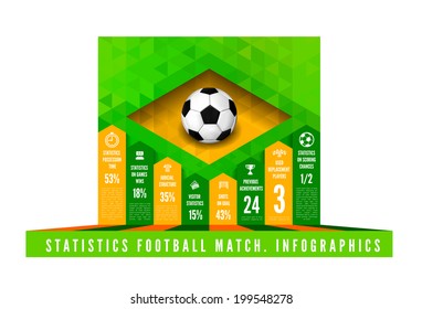 Soccer ball with brasil flag in triangle style. Vector infographics